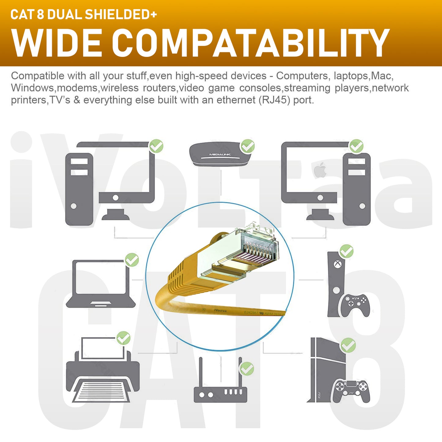 iVoltaa Ethernet CAT8 40Gb/Sec High Speed LAN Cable Bundle