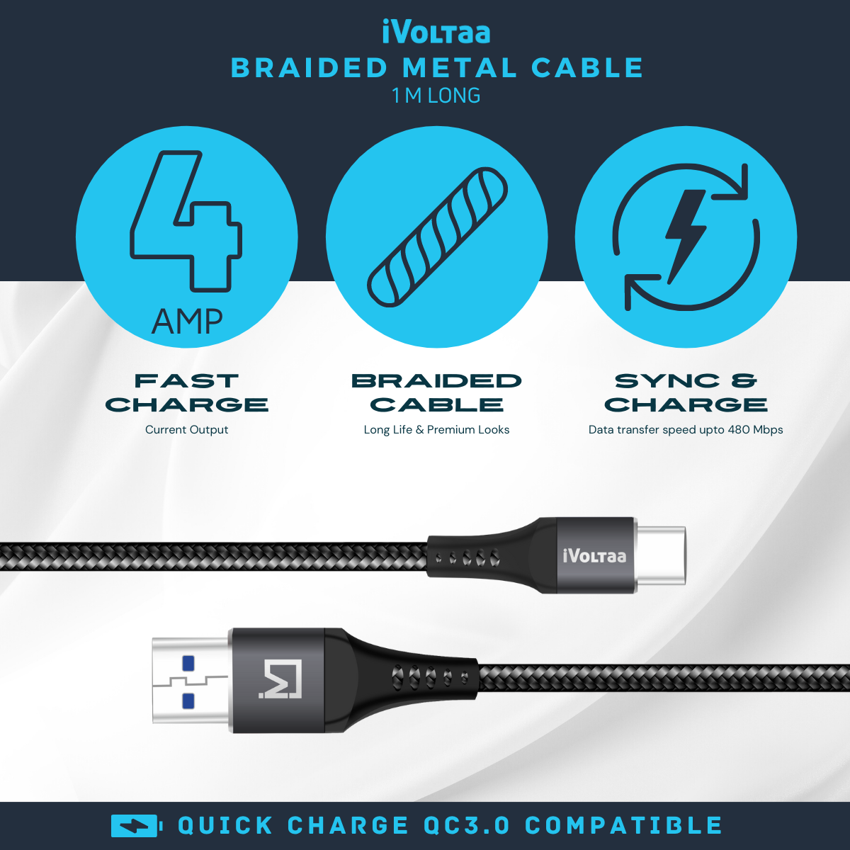 iVoltaa Braided & Metal 4A Sync & Fast Charge Type-C Cable (1 M / 3.3 Ft. Long - Black)…