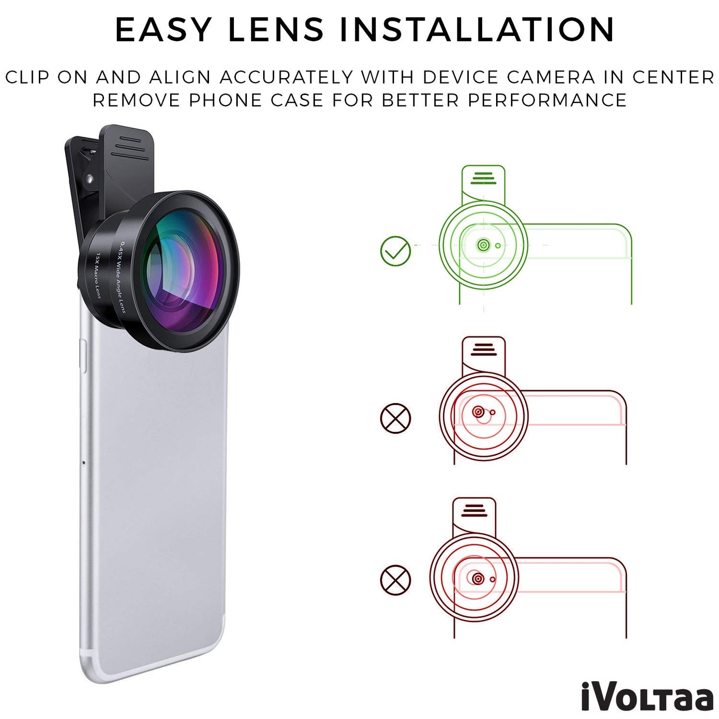 iVoltaa Pro-Kit 2 in1 Wide Angle and Macro Lens (Black)